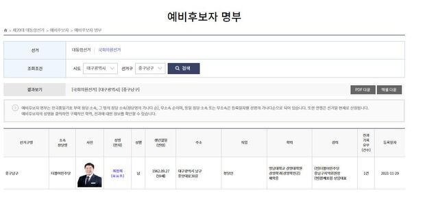 ▲ 대구 중남구 보궐선거 후보등록이 시작됐지만, 민주당 후보 1명만이 후보등록을 마친 상태이다.ⓒ대구시선관위 캡처