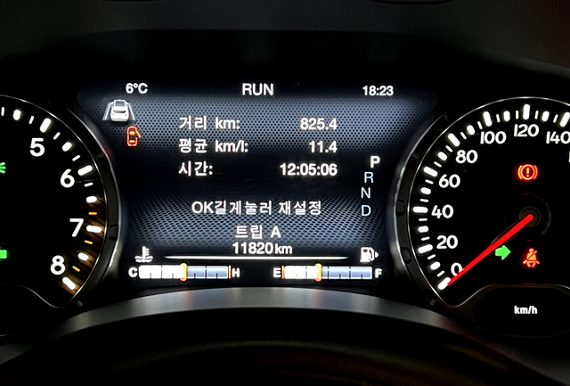 ▲ 시승 후 연비는 11.4로 공인연비 9.2보다 높은 수치를 기록했다. ⓒ김재홍 기자