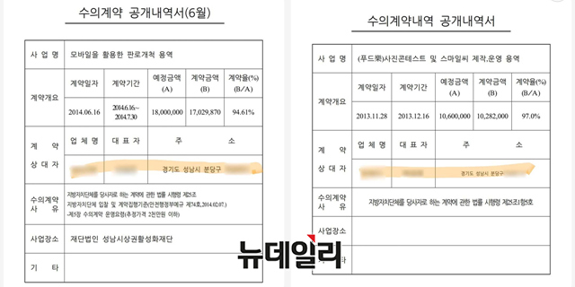 ▲ 이재명 더불어민주당 대통령 후보. ⓒ이종현 기자