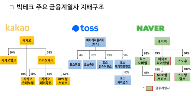 ▲ ⓒ예금보험공사