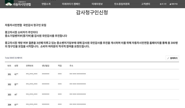 ▲ 자동차시민연합이 이번주 중기부에 감사 청구를 신청할 예정이다. ⓒ자동차시민연합