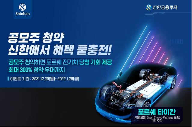 ▲ ⓒ신한금융투자