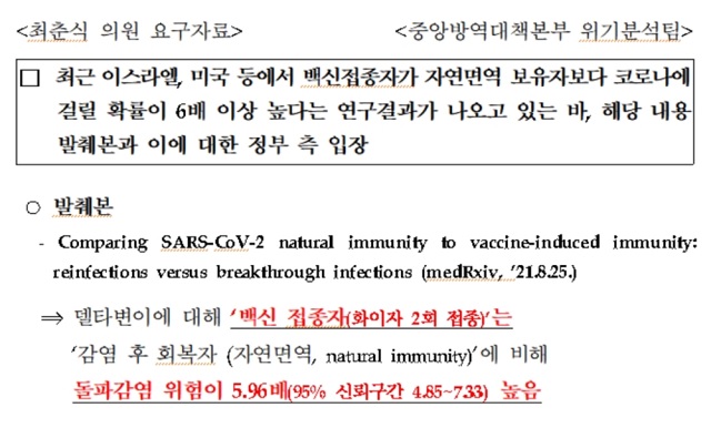 ▲ ⓒ국민의힘 최춘식의원실