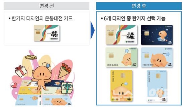 ▲ 대전시 내년 2월부터 기존 디자인과 꿈돌이 디자인 5종 중 선택해 발급.ⓒ대전시