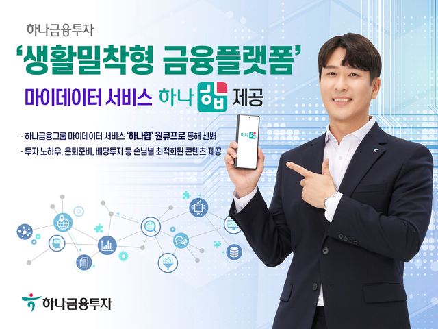 ▲ ⓒ하나금융투자