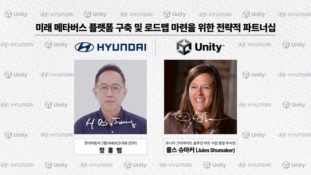 ▲ 현대차와 유니티 MOU 인포그래픽 스틸컷. ⓒ현대차