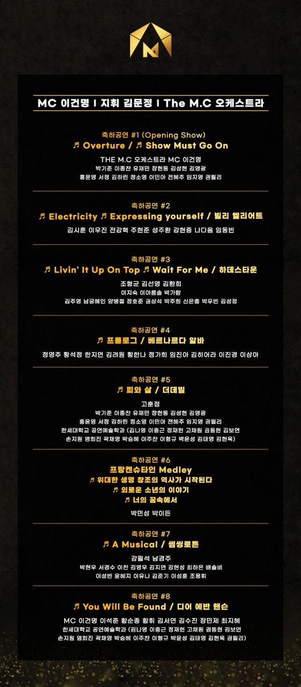 ▲ '제6회 한국뮤지컬어워즈' 축하공연 안내.ⓒ한국뮤지컬협회