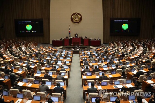 ▲ 11일 오후 국회에서 열린 새해 첫 본회의에서 노동자 대표가 공공기관 이사회의 의사결정 과정에 참여할 수 있도록 하는 내용의 '공공기관 운영에 관한 법률 일부개정법률안'(노동이사제)에 대한 표결이 이뤄지고 있다.ⓒ연합뉴스