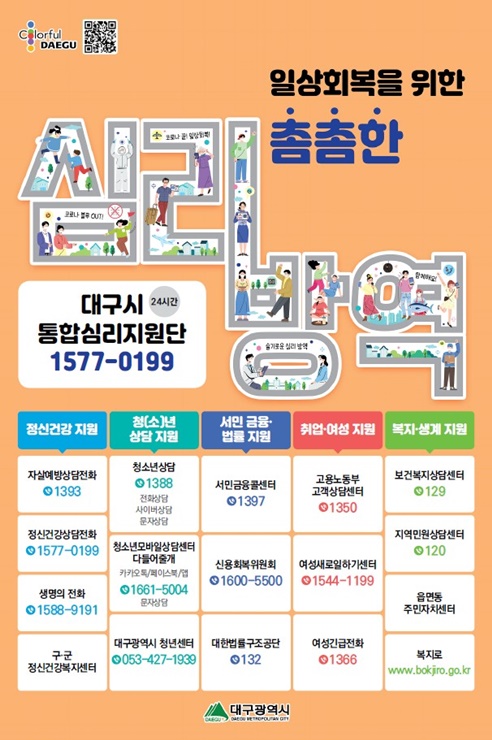 ▲ 대구시는 2020년 코로나19 발생 직후 정신건강 문제를 호소하는 시민들과 확진자 심리방역을 위해 민·관·군 집중심리방역 체계 구축(통합심리지원단 구성‧운영)해 재난심리지원의 새 모델을 제시한 바 있다.ⓒ대구시