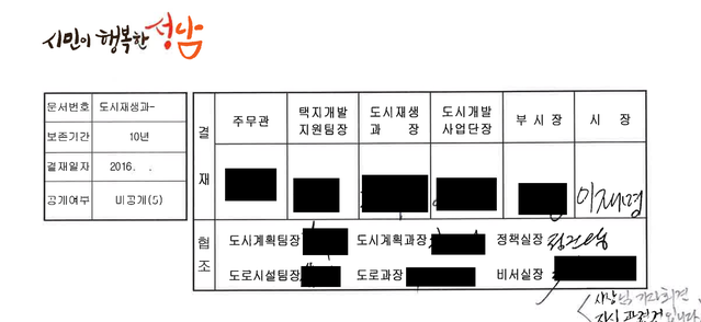 ▲ 2016년 결재된 ‘성남 판교대장 도시개발사업 개발계획 변경 및 실시계획 인가’ 결재 문서ⓒ국민의힘 박수영 의원실 제공