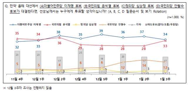 ▲ ⓒNBS 홈페이지