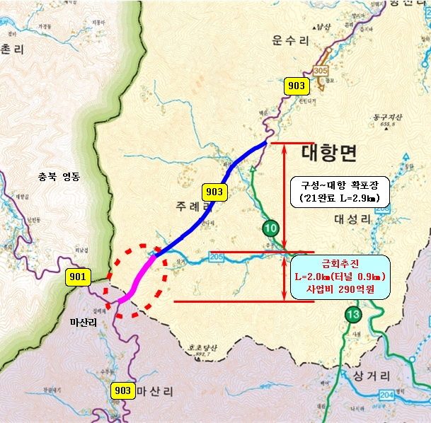 ▲ 김천시(시장 김충섭)가 간선도로의 기능제고와 순환도로로서의 역할을 위해 지속 건의한 지방도903호(대항면 주례리~구성면 마산리) 연결 도로가 가시적인 성과를 보이고 있다.ⓒ김천시