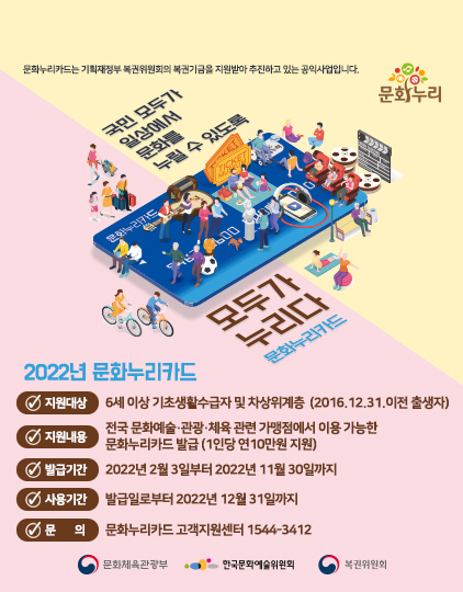 ▲ 청도군은 2월 3일부터 경제적 취약계층의 문화생활 향상을 위해 2022년도 통합문화이용권(문화누리카드) 사업 시행에 들어간다.ⓒ청도군