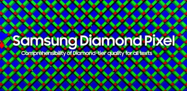 ▲ ⓒ삼성디스플레이