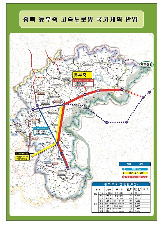 ▲ 충북 동부축 고속도로망 노선도.ⓒ충북도