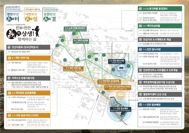 ▲ 청송군(군수 윤경희)은 ‘군민과 함께하는 행복청송’ 건설을 위하여 도시환경과 지역경제, 일자리 창출 분야에서 획기적인 발전을 이루고자 올해 군정 추진방향을 ‘도시재생으로 탈바꿈, 활기찬 경제, 일자리 넘치는 부유한 군민 삶의 행복’으로 정하고 세부 추진계획을 발표했다.ⓒ청송군