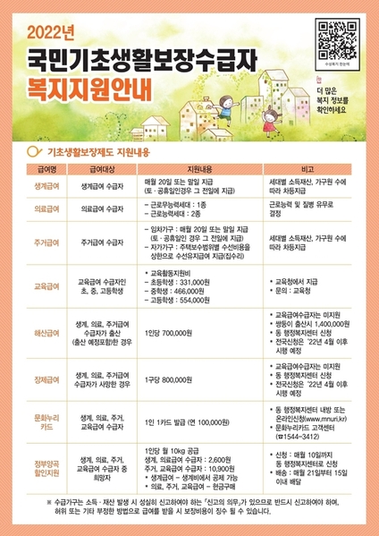 ▲ 대구 수성구(구청장 김대권)는 올 2월부터 복지정보 ‘수성복지 시그널’ 사업을 시행한다.ⓒ수성구