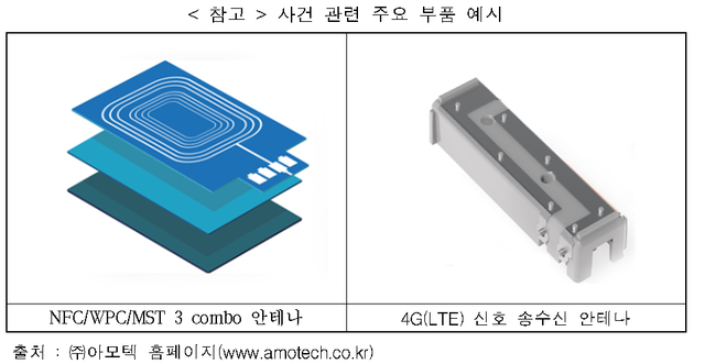 ▲ 공정거래위원회 ⓒ연합뉴스