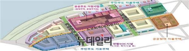 ▲ 소규모주택정비 고나리지역 개념도. ⓒ 국토부