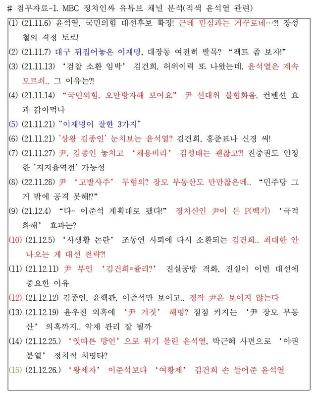 ▲ MBC 표준FM 라디오 공식 유튜브 채널에 올라온 '정치인싸' 썸네일 화면. ⓒMBC 라디오