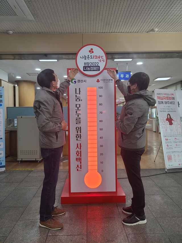 ▲ 경산시는 ‘나눔, 모두를 위한 사회백신’이라는 슬로건을 내걸고 2021년 12월 1일부터 2022년 1월 31일까지 총 62일간 ‘희망2022 나눔캠페인’을 전개해 12억 4천만 원 이상의 성금을 모금했다.ⓒ경산시