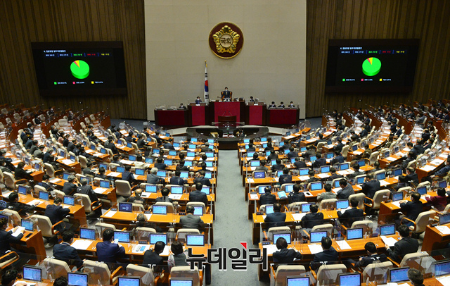 ▲ 여야가 코로나-19 확진자의 3·9 대통령선거 참정권 보장을 위해 투표 시간을 오후 6시에서 오후 7시까지 1시간30분 연장하는 내용의 공직선거법 개정안에 합의했다. 국회 본회의장 자료사진. ⓒ이종현 기자