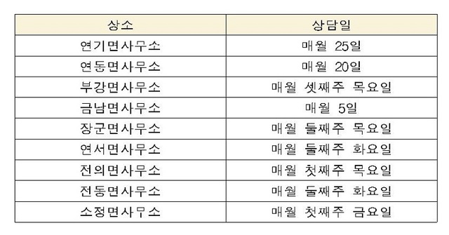 ▲ 찾아가는 건축민원 상담실 면지역 상담 일정표.ⓒ세종시