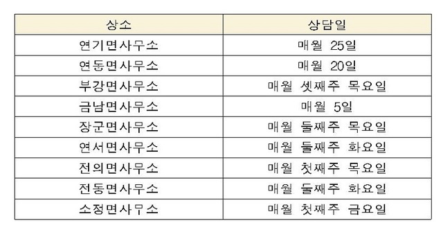 ▲ 찾아가는 건축민원 상담실 면지역 상담 일정표.ⓒ세종시