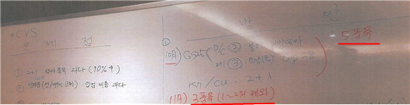 ▲ 공정위가 적발한 편의점 대상 행사품목 개수 축소 담합 증거. 실제 담합내용이 기재된 화이트보드 사진을 통해 2+1 행사대상 아이스크림 품목수를 축소하기로 합의한 사실이 확인됐다. ⓒ연합뉴스