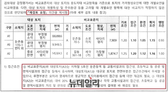 ▲ ⓒ 제보자