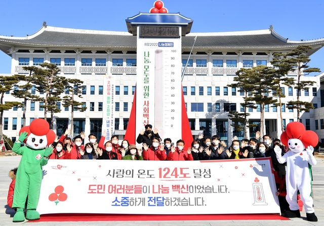 ▲ 경상북도는 지난해 코로나19로 모두가 힘든 상황에도, 이웃을 생각하는 따뜻한 마음이 십분 발휘돼 역대 최대 338억8500만 원이 모금됐다고 밝혔다.ⓒ경북도