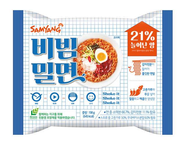 ▲ ⓒ삼양식품