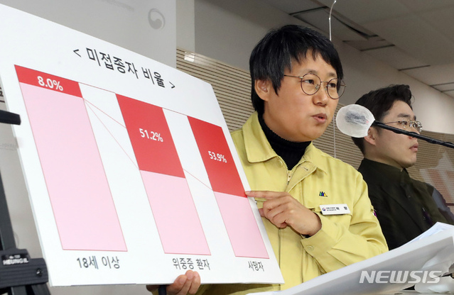 ▲ 박향 중앙사고수습본부 방역총괄반장ⓒ뉴시스