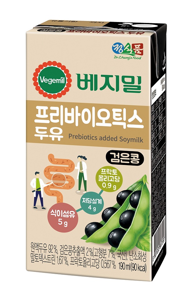 ▲ ⓒ정식품