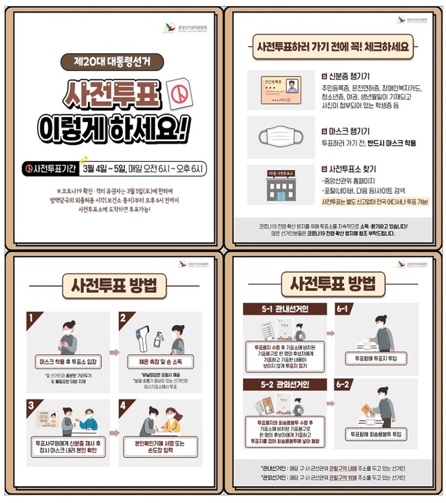 ▲ 중앙선거관리위원회가 안내한 사전투표 방법.ⓒ중앙선거관리위원회