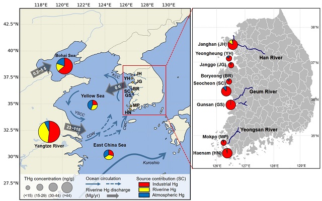 ▲ 중국 연구팀(Meng et al., 2019)과 본 연구(Jung et al., 2022)에서 산정한 우리나라 서해안과 중국 변연해의 퇴적물 내 수은 오염원별 기여도.ⓒ포스텍