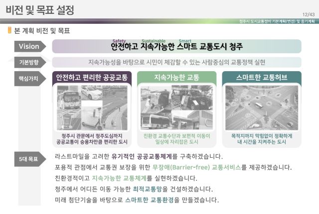 ▲ 청주시 교통정책 비전 및 목표 설정.ⓒ청주시
