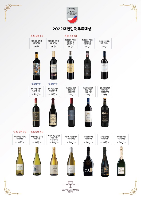 ▲ ⓒ레뱅드매일