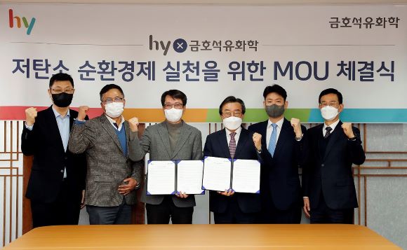 ▲ ⓒ금호석유화학