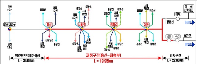 ▲ GTX B노선 약도.ⓒ국토부
