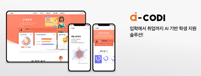 ▲ ⓒ한화시스템