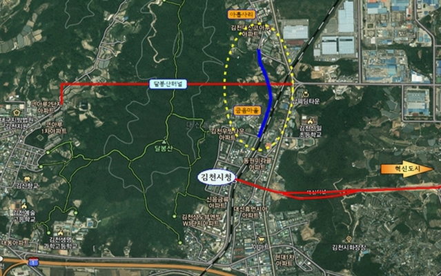 ▲ 민선7기 공약사업으로 내건 ‘도로교통 여건개선’ 목표가 이행률 200% 성과를 내고 있다.ⓒ김천시