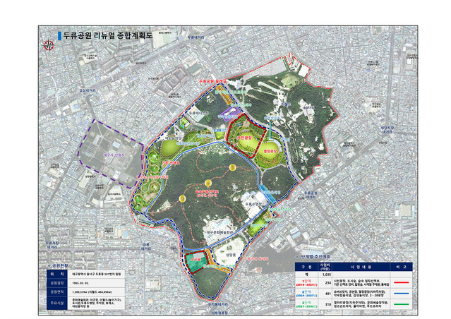 ▲ 대구시는 올해부터 167억 원을 들여 두류공원 리뉴얼 사업을 진행한다.ⓒ대구시