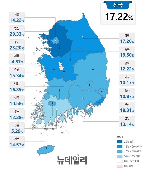 ▲ 2022년도 공동주택가격안 전국현황. ⓒ 국토교통부