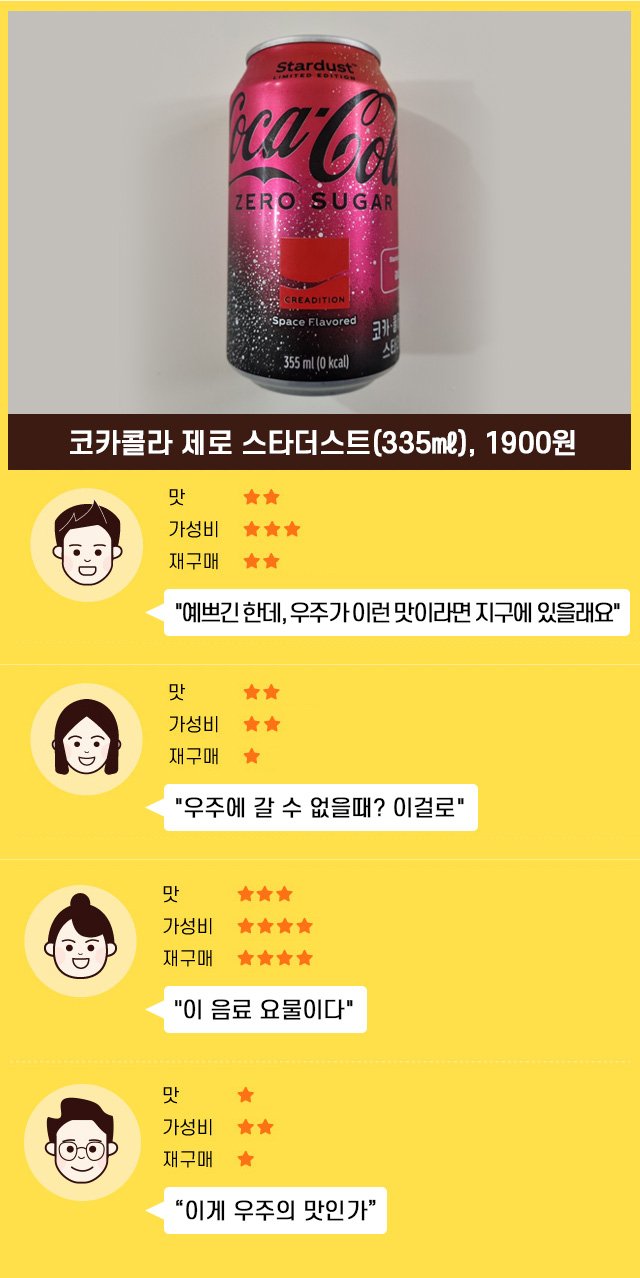 ▲ ⓒ뉴데일리경제 황유정 디자이너