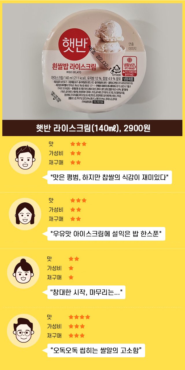 ▲ ⓒ뉴데일리경제 황유정 디자이너