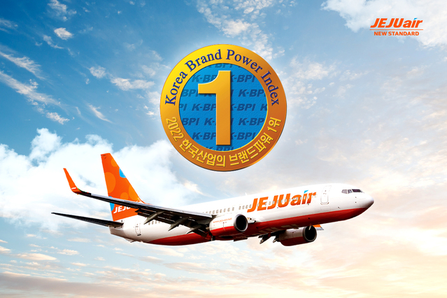 ▲ 제주항공이 한국산업 브랜드파워 LCC 부문 8년 연속 1위에 올랐다. ⓒ제주항공