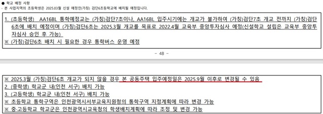 ▲ 초교개교에 따라 입주예정이 지연될 수 있음을 알리고 있다. ⓒ 입주자모집공고