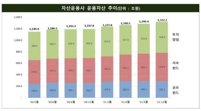 ▲ ⓒ금융감독원