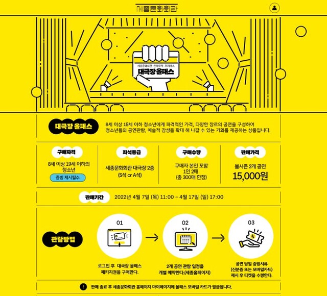 ▲ 2022년 세종문화회관 '대극장 올패스' 이미지.ⓒ세종문화회관